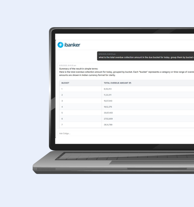 iBanker AI copilot with real-time financial dashboards